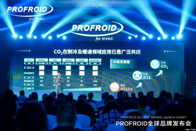 独家！海尔掌握最新CO₂暖通专利技术九游