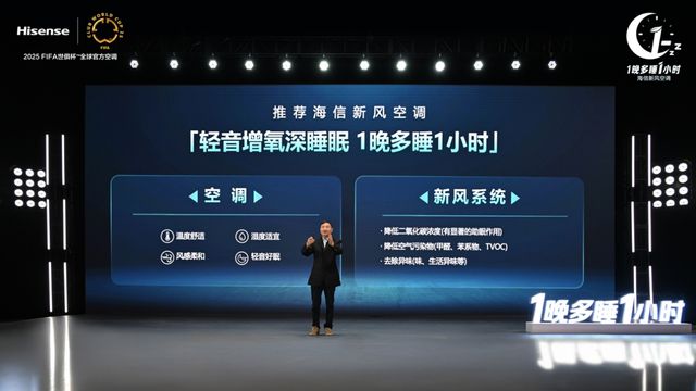 时：海信空调以新风科技守护深度睡眠j9九游会真人游戏第一1晚多睡1小(图4)