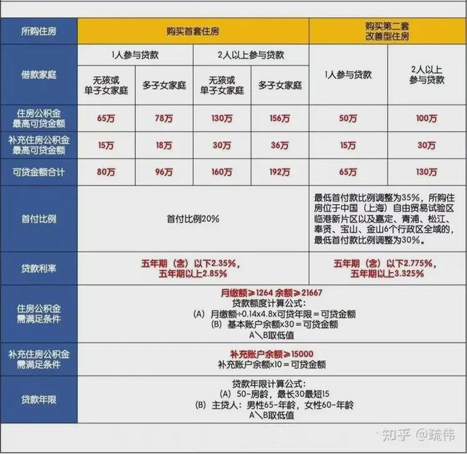 25网站最新发布）深业深安上居内幕大揭秘j9九游会真人游戏第一深业深安上居（20(图4)