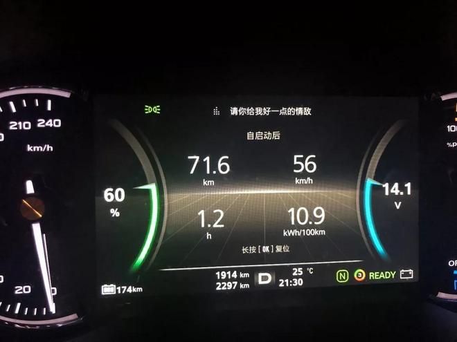 12款车型公布买车请认准这个标九游会j9登陆电耗表现亮眼的