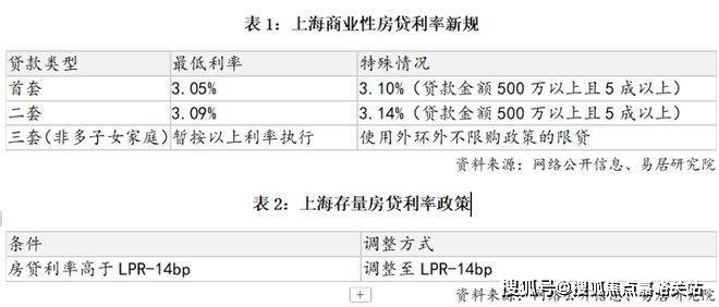 地址-最新房价户型图-小区环境-楼盘详情-交房时间-周边配套-售楼处电话九游会j9登陆外滩瑞府首页网站-外滩瑞府售楼处电话-楼盘详情-交房时间-(图13)