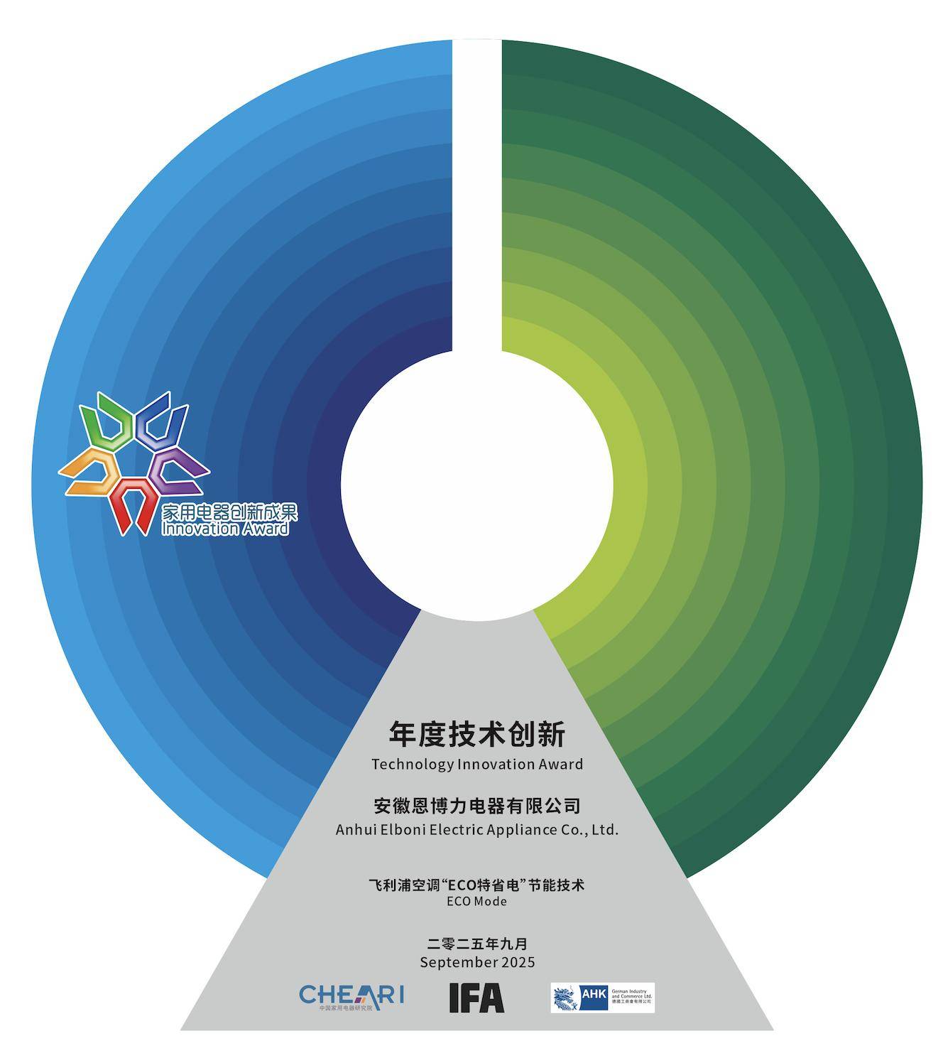 调“ECO特省电”节能技术项目获得行业权威认可九游会j9ag探索空调节能环保新路径 飞利浦空(图4)