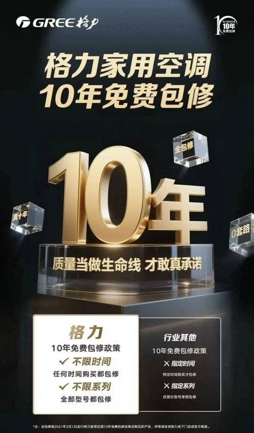 行业首个五位数短号服务专线+十年免费包修j9九游会网站入口格力开启服务双王炸：(图5)